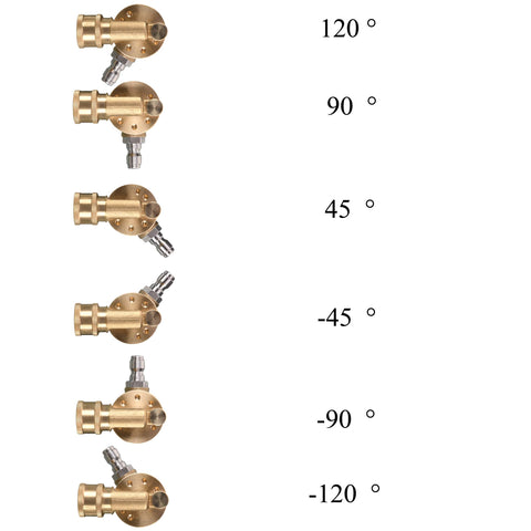 Tool Daily pivoting coupler quick-connect demonstrates easy nozzle and wand attachment.