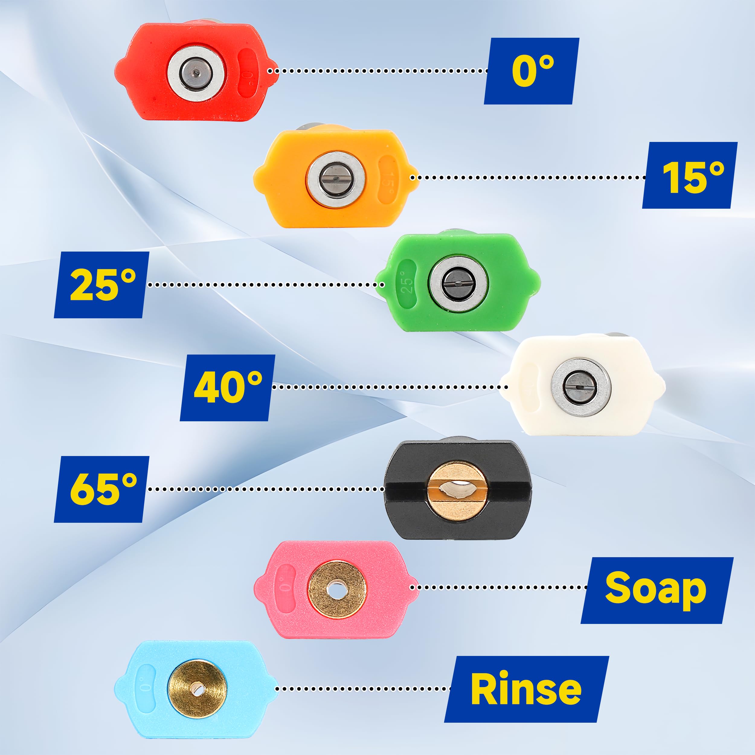Tool Daily 15-degree yellow nozzle balances power and surface safety