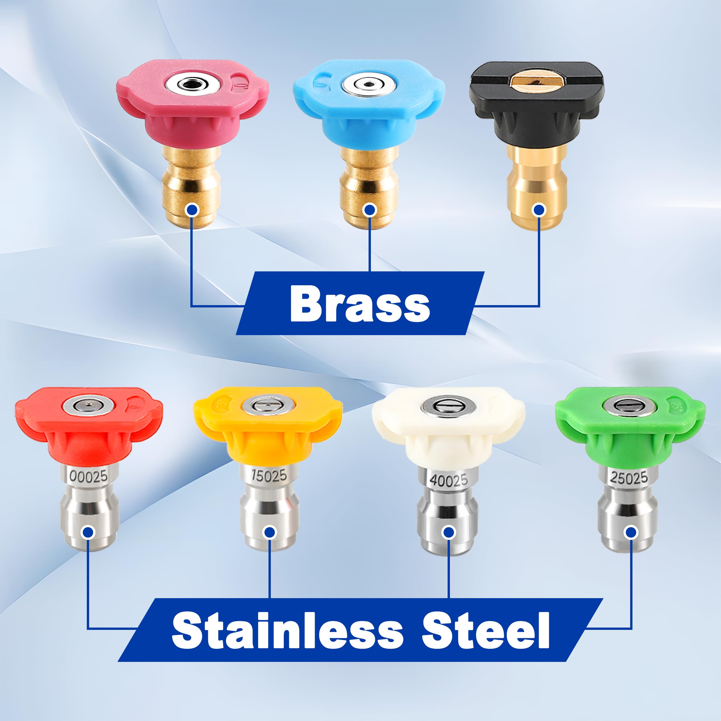 Tool Daily 40-degree white nozzle broadens spray while staying controlled