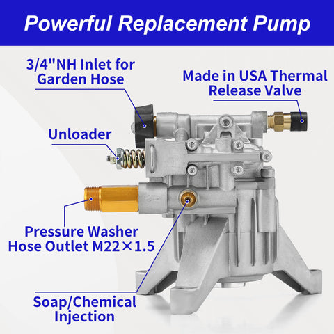 Tool Daily pressure washer pump kit with all essential parts for easy replacement