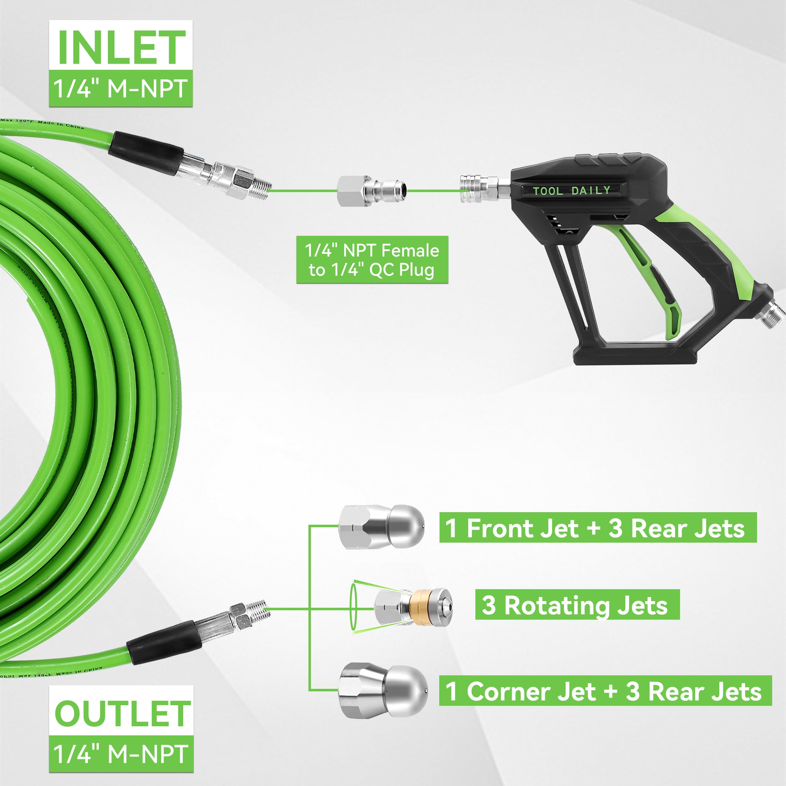 Tool Daily pressure washer short gun in use for precise, safe shutdown at the nozzle.