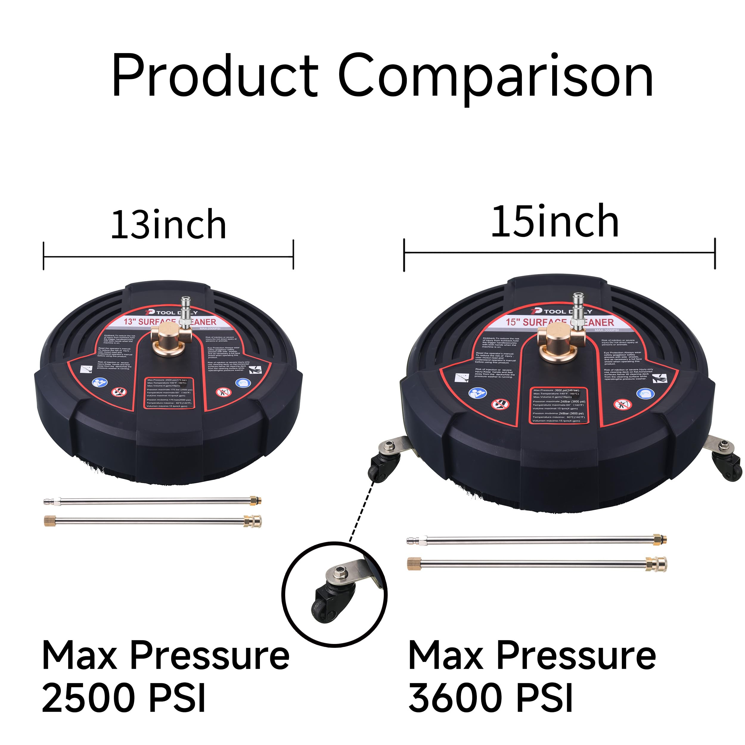 Tool Daily quick-connect wands simplify setup with compatible washers.