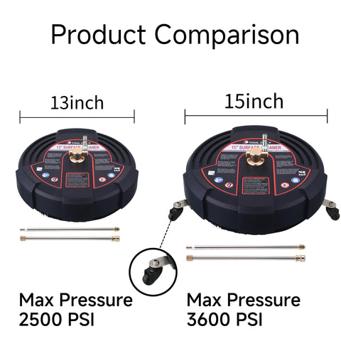 Tool Daily quick-connect wands simplify setup with compatible washers.