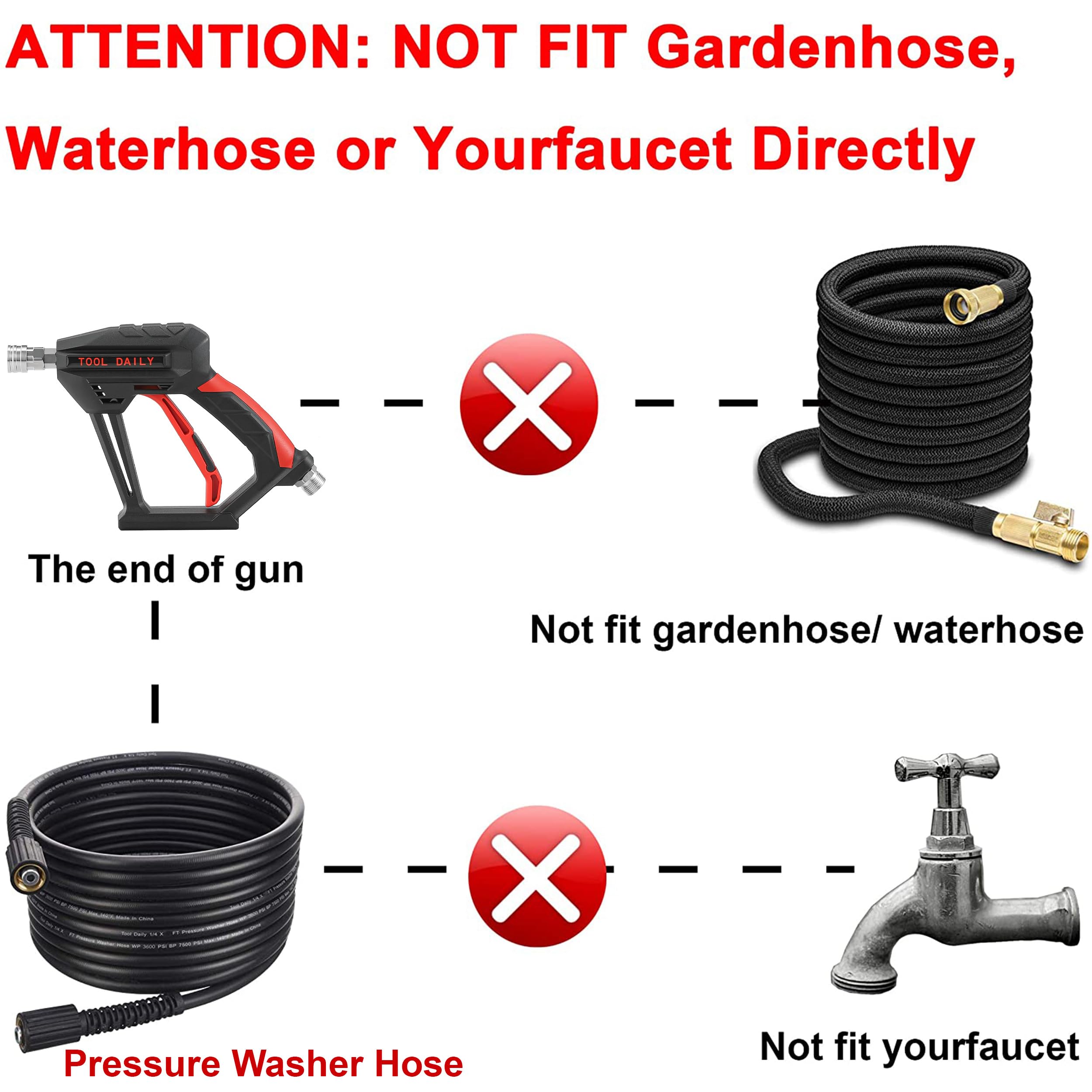 Tool Daily 14 mm quick connector enables fast, secure hose connections
