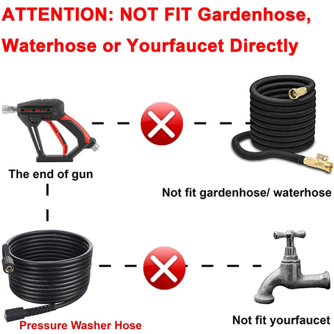 Tool Daily 14 mm quick connector enables fast, secure hose connections