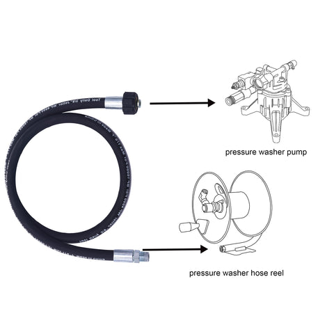 Tool Daily steel-wire braid construction resists scuffs for longer life.