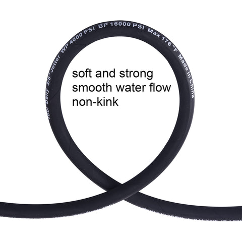 Tool Daily temperature limit of 176 F supports hot water use