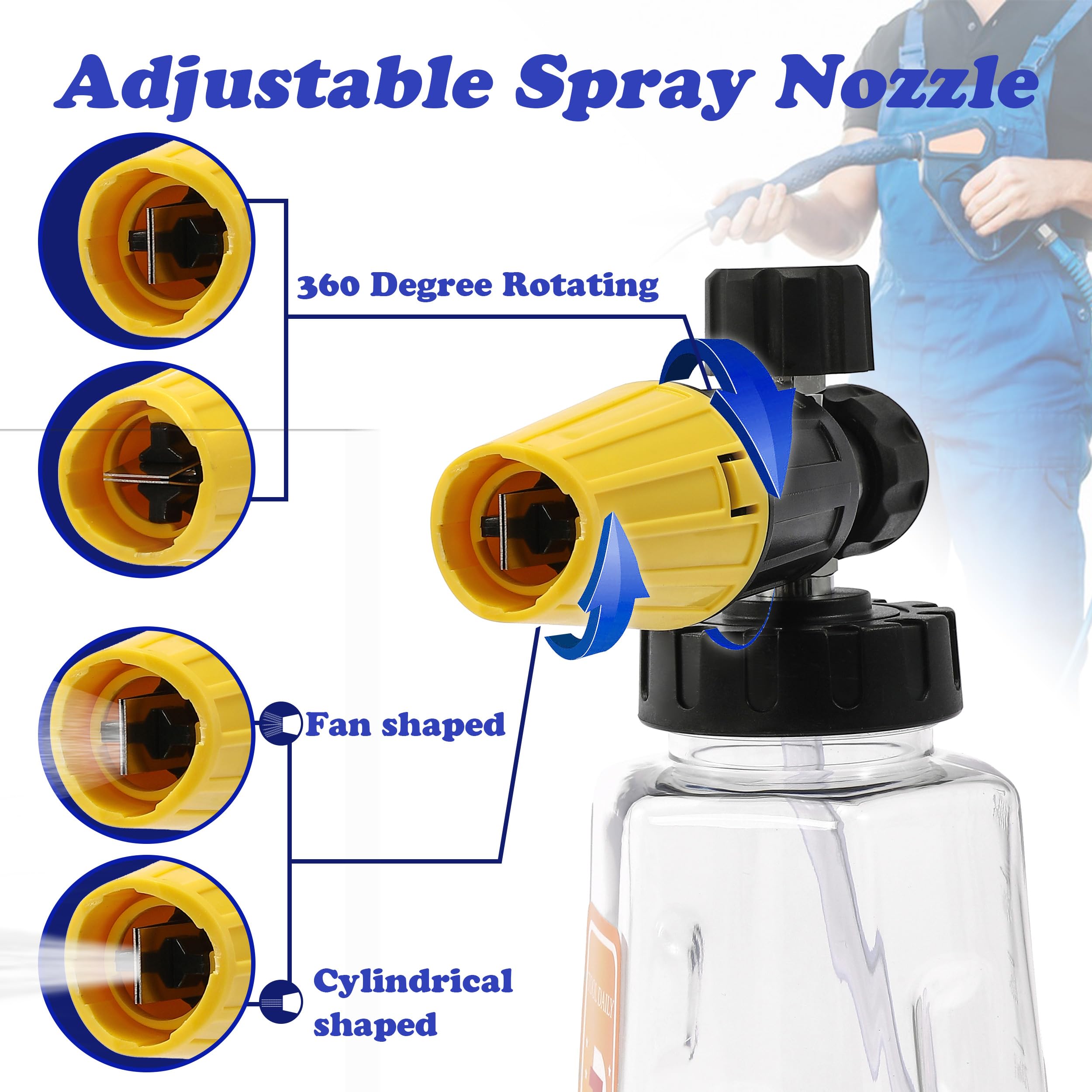 Tool Daily compatible with most pressure washers for broad compatibility
