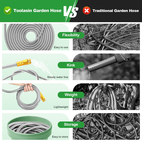 Toolasin Garden Hose 50ft includes extra rubber washers for double-seal protection.