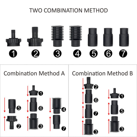 Toolazy Ebb and Flow extension 3 enables tray level customization