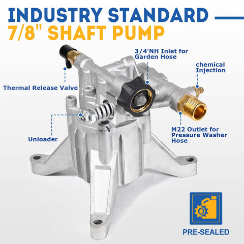 TOOLCY 7/8 shaft close-up demonstrates robust build for longevity.