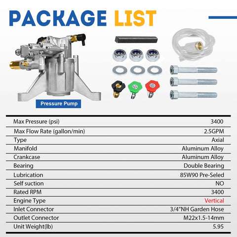 Toolcy compatibility list with major brands such as Honda and Ryobi