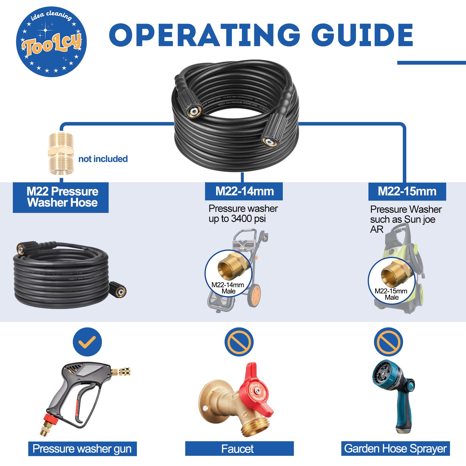 Toolcy hose on electric and gas washers, illustrating broad compatibility.