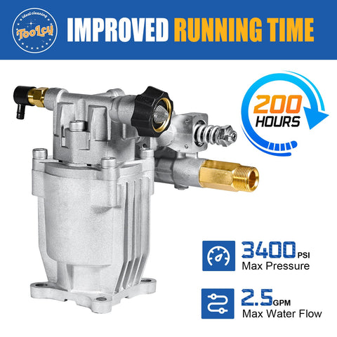 TOOLCY 3/4-inch shaft horizontal pump side view highlighting solid construction
