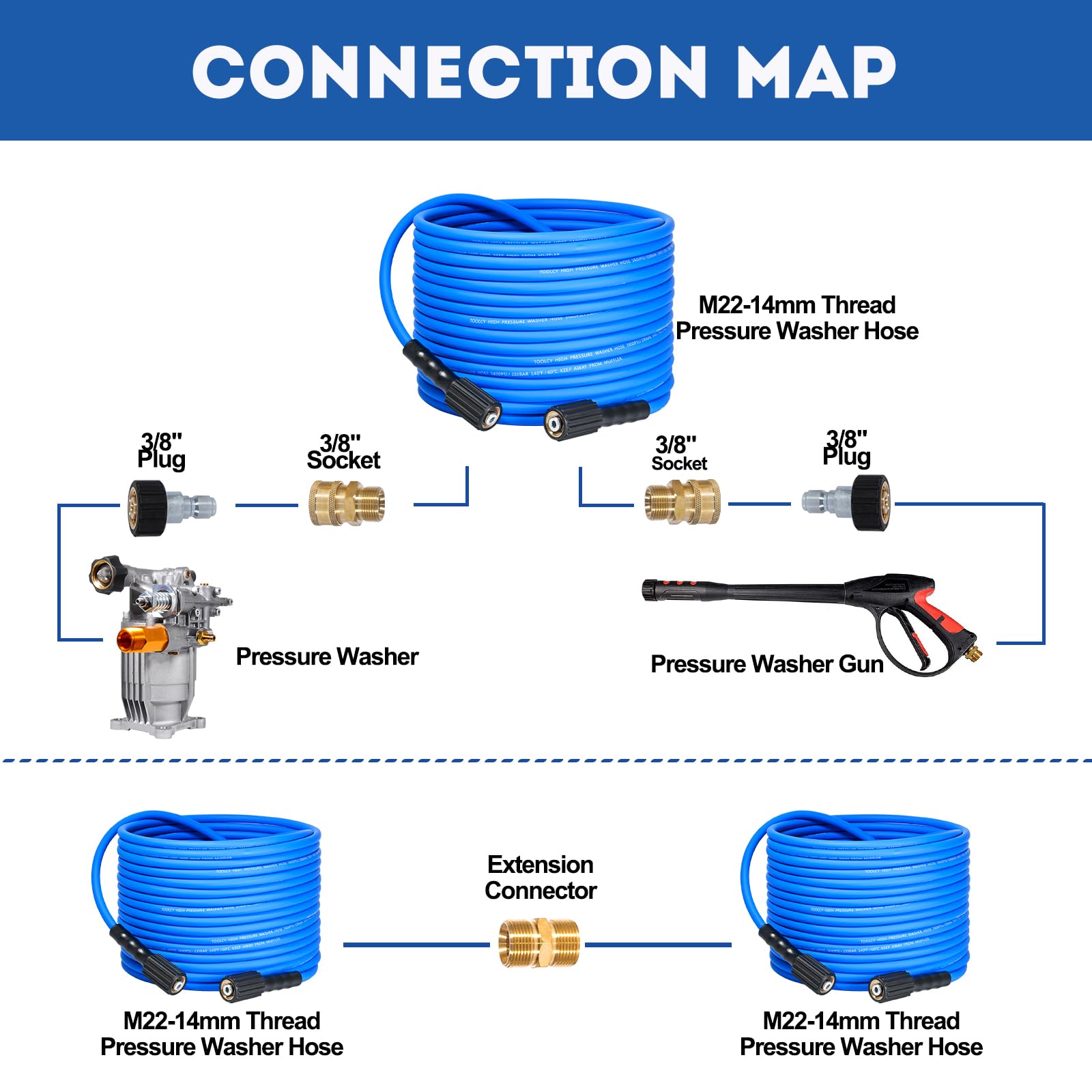 Toolcy hose ideal for cars, driveways, and siding