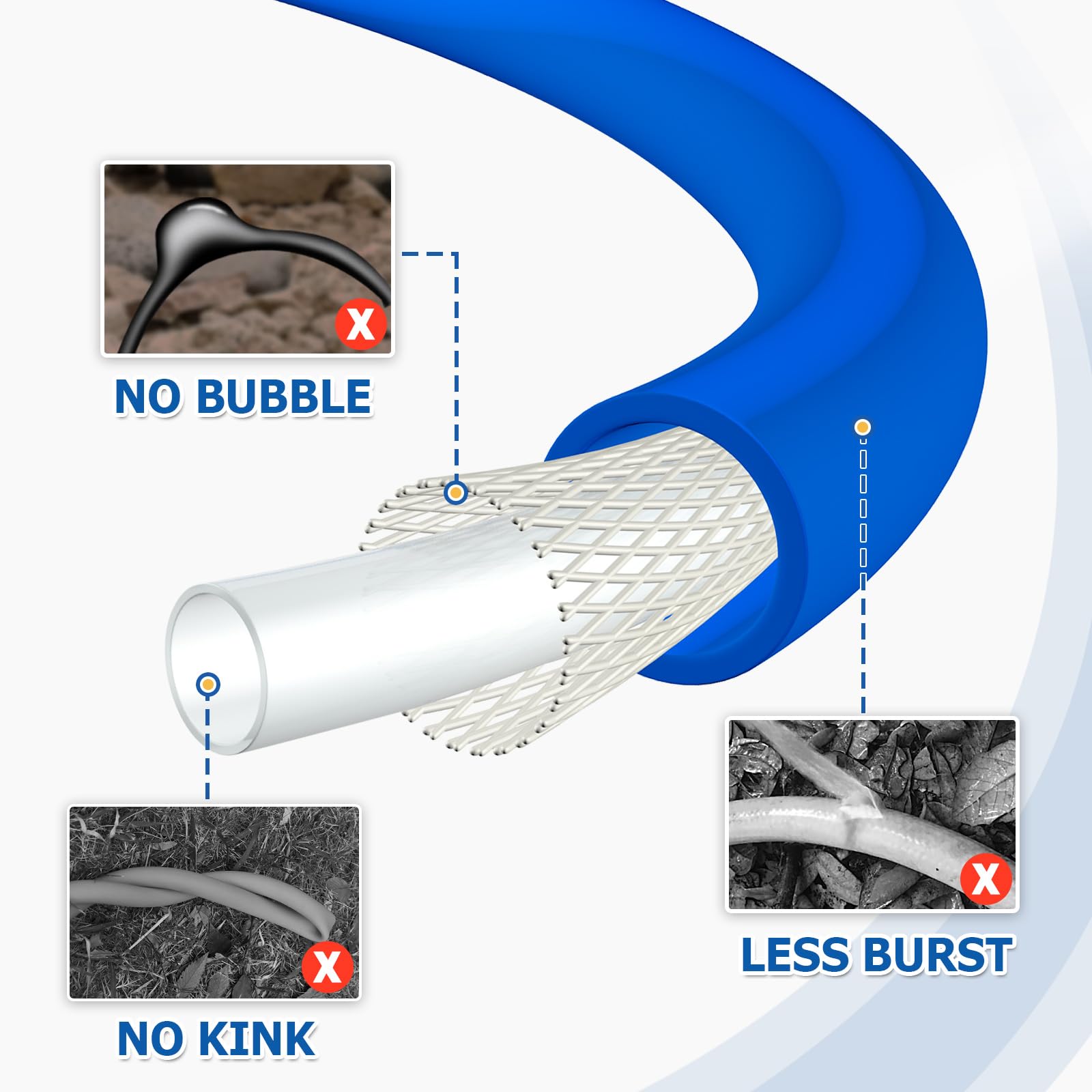 Toolcy kink-resistant 1/4 inch hose for steady high pressure flow