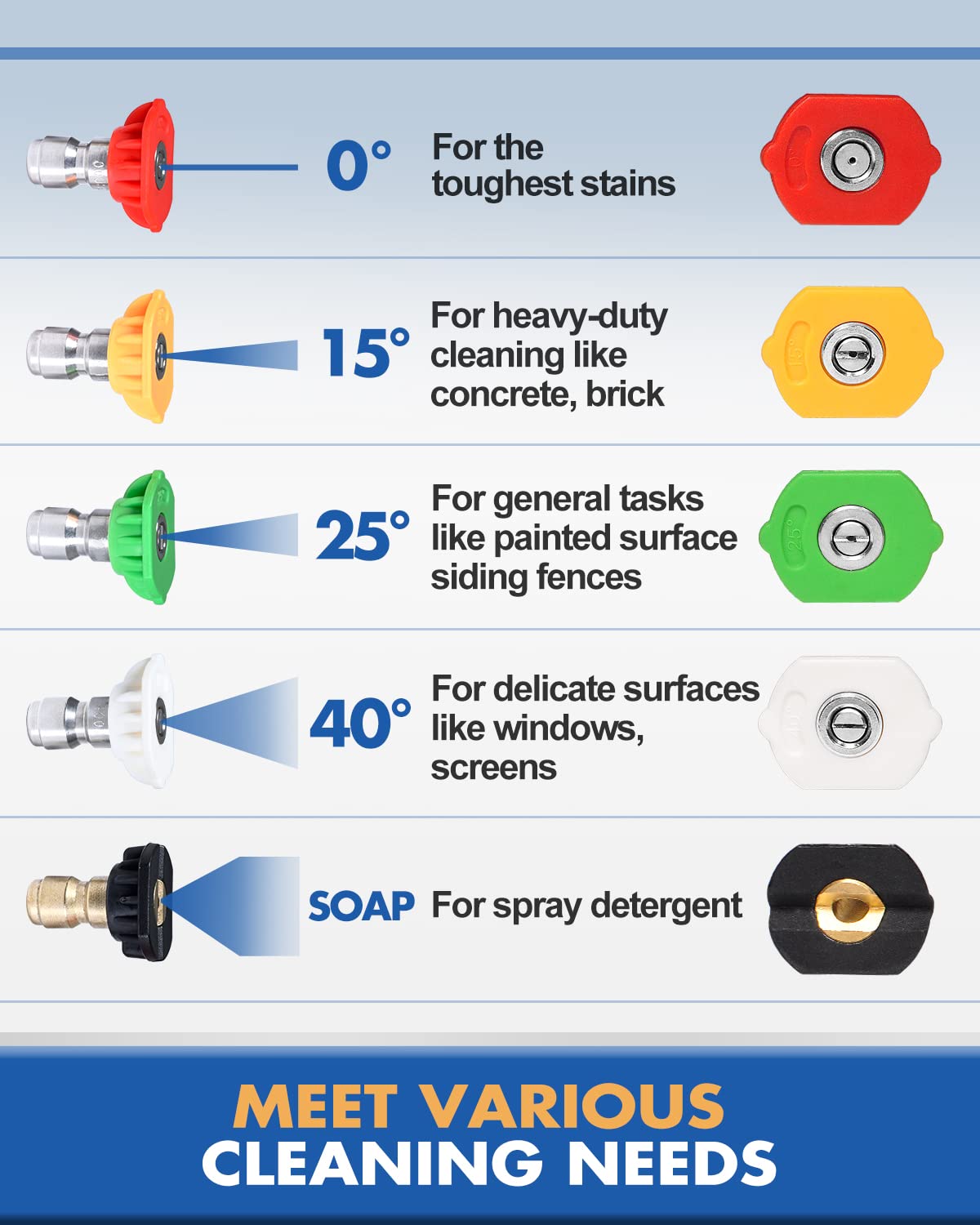 Toolcy 65-degree brass soap nozzle for soft washing.