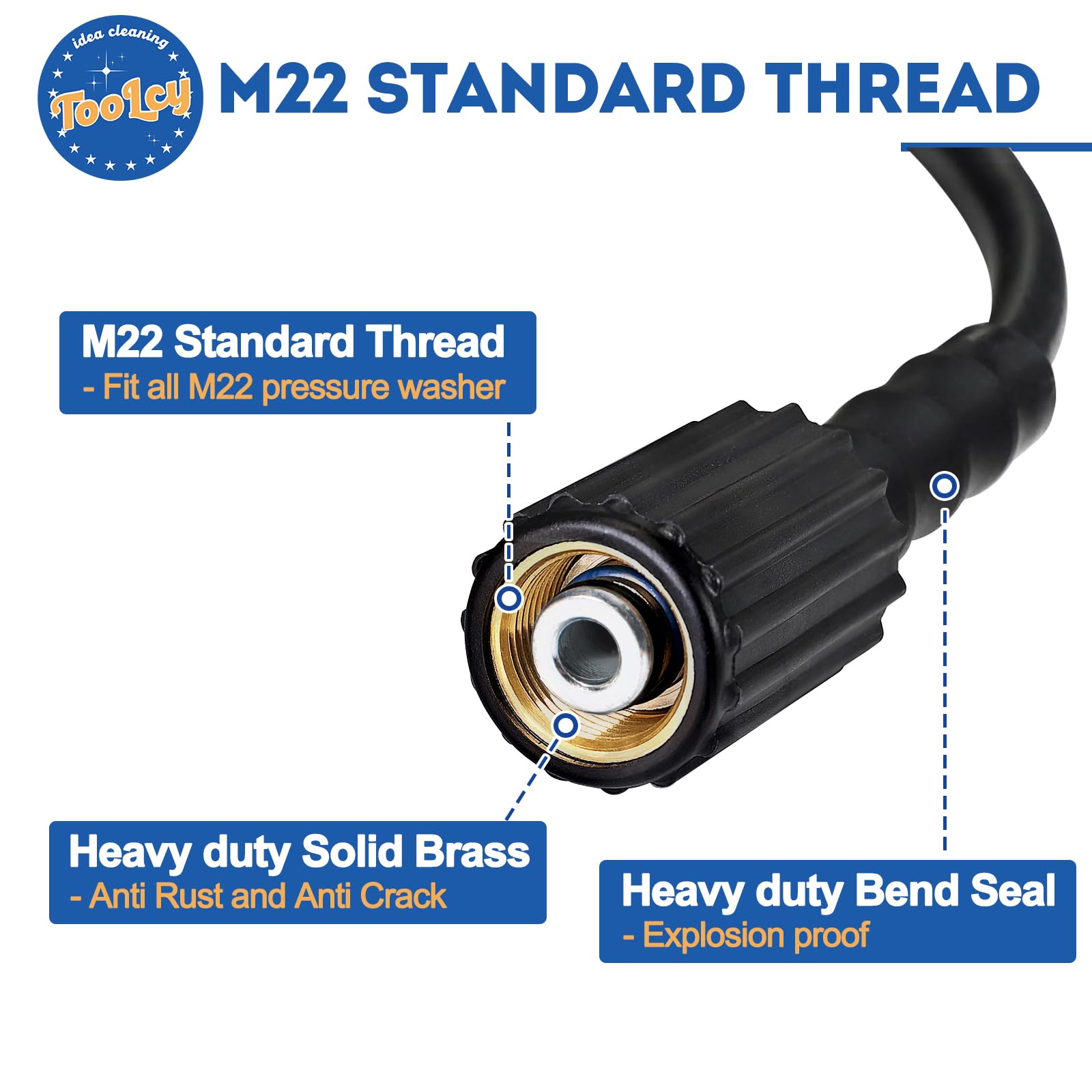 Toolcy hose replacement for Ryobi and Greenworks, highlighting easy fit.