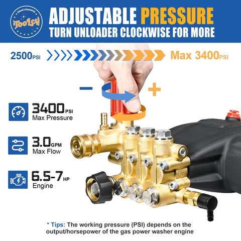 Toolcy unloader adjustment demonstrates adjustable pressure for versatile cleaning tasks.