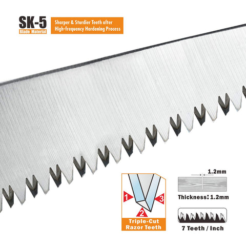 Toolux folding saw shows ergonomic, non-slip handle for steady pruning.