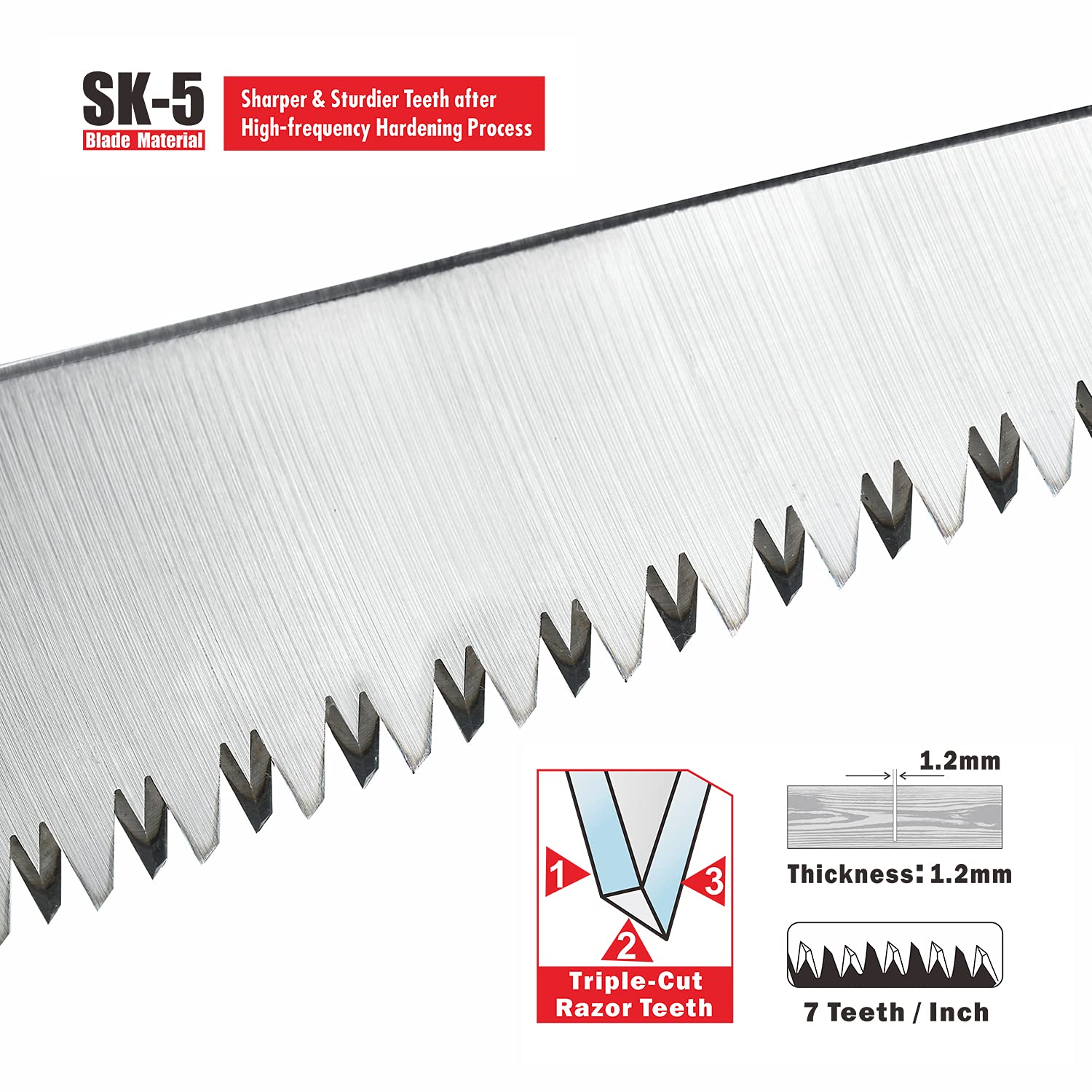 Toolux storage box included protects the saw during transport and storage.