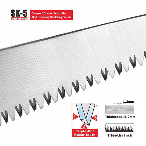 Toolux storage box included protects the saw during transport and storage.