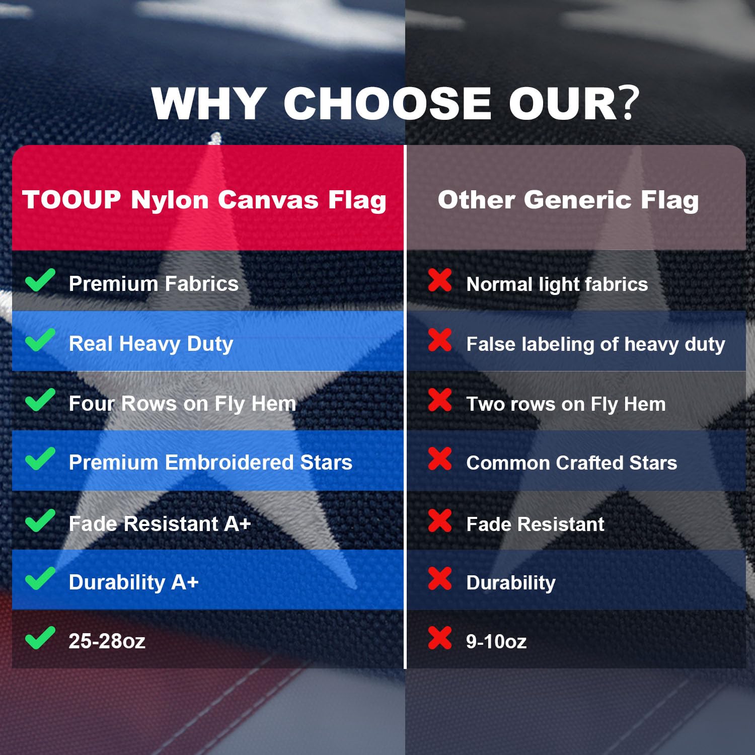 TOOUP flag ideal for car travel and exterior wall displays