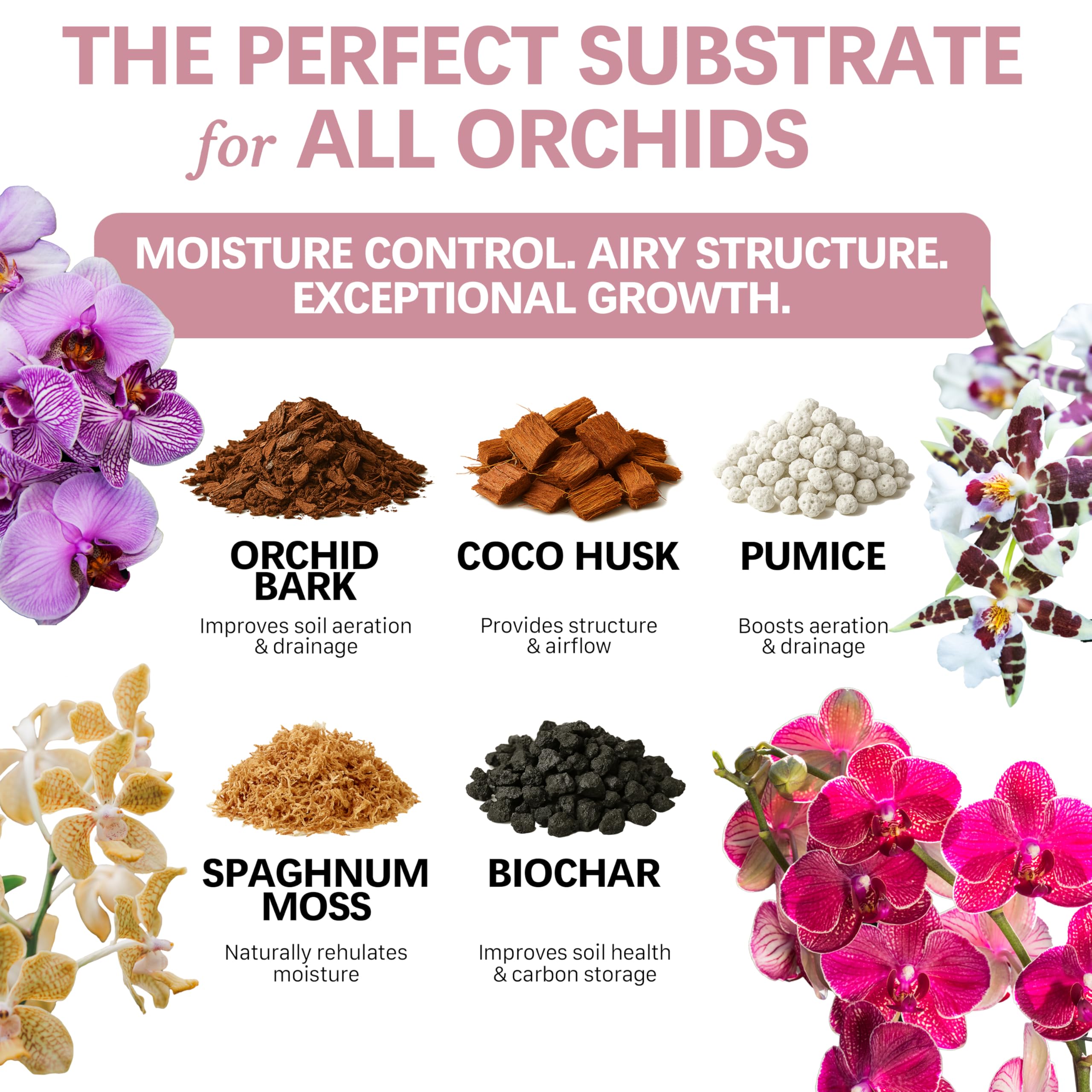 Top Tier Genetics Orchid Soil label—peat-free formula promotes sustainable orchid care.