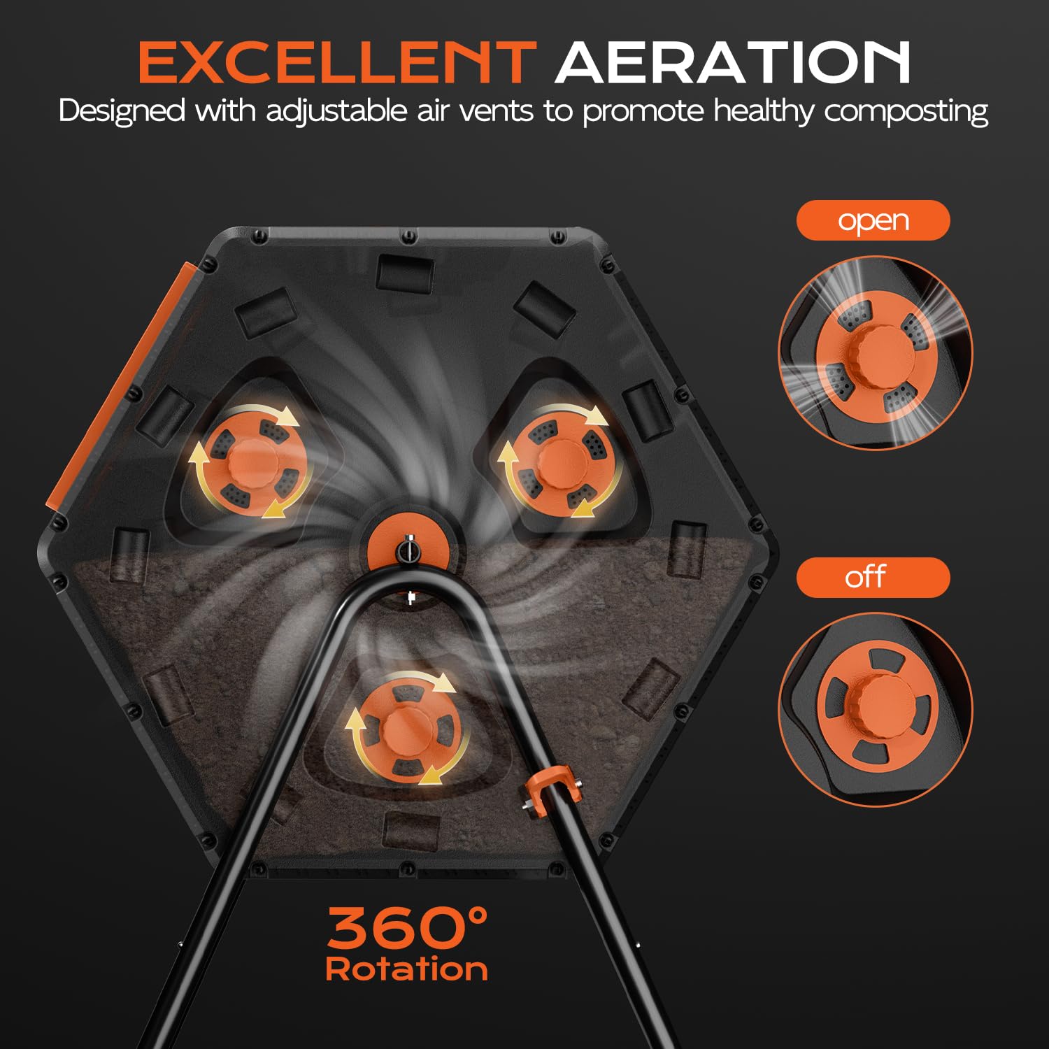Top Xian adjustable vents control moisture and heat during decomposition.