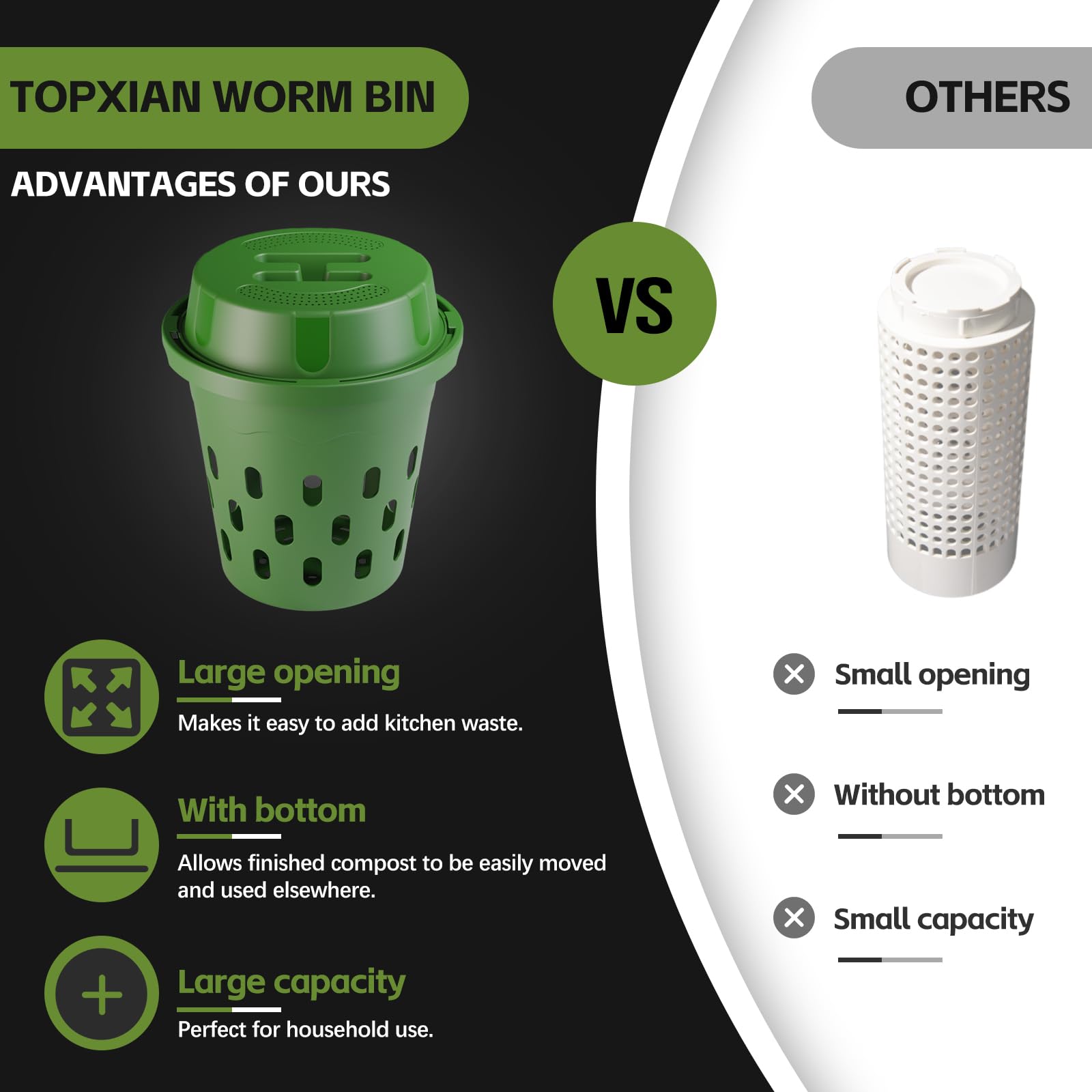 TOP XIAN dual-bin system in action for continuous recycling