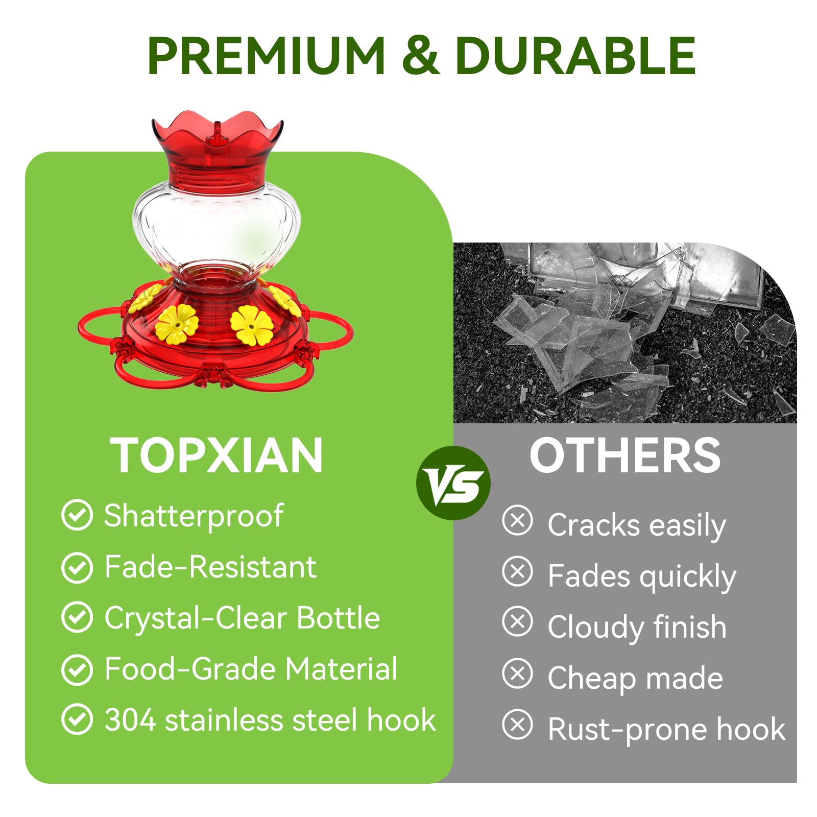 Top Xian leak-proof base keeping surfaces clean during feeding.