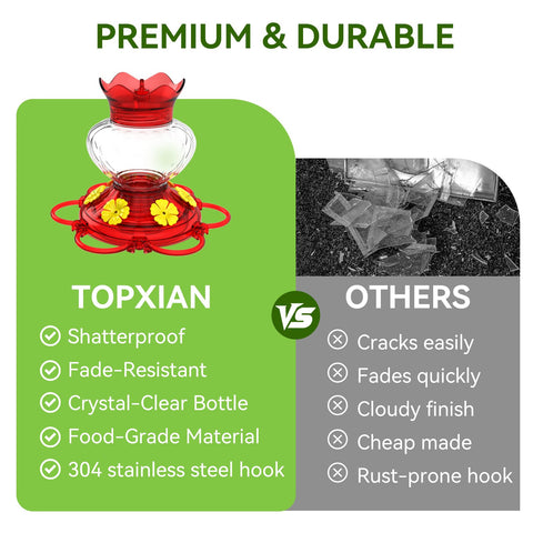 Top Xian leak-proof base keeping surfaces clean during feeding.