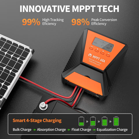 TOPBULL 60A MPPT panel connection ports for quick solar wiring