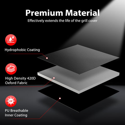 Diamond-weave tear-resistant fabric resists wear and UV damage