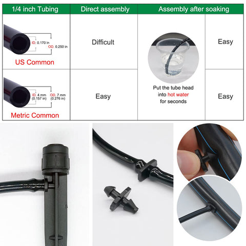 Topiverse anti-clogging self-flushing design for low maintenance operation.
