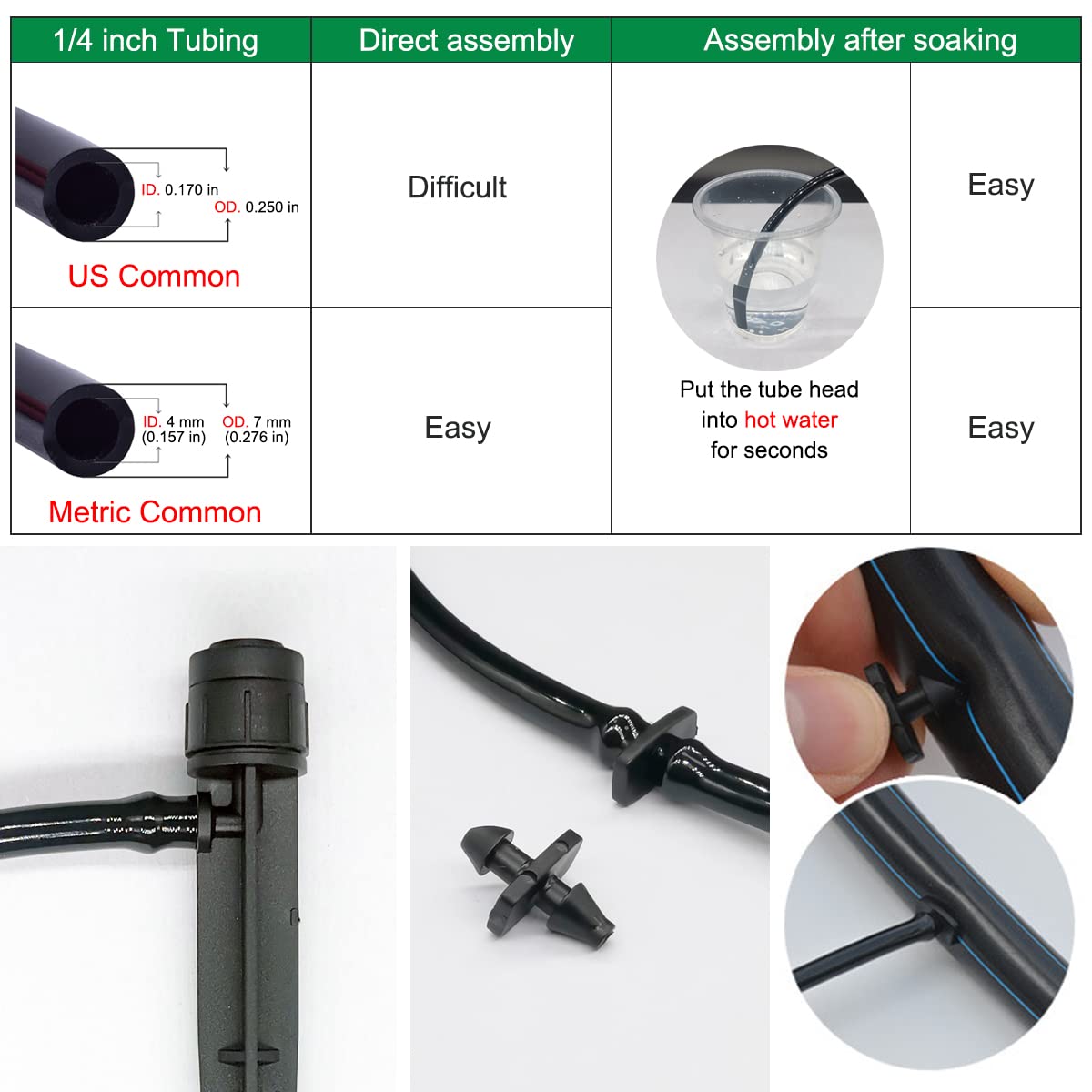 Topiverse emitter shows 1/4-inch tubing attachment detail