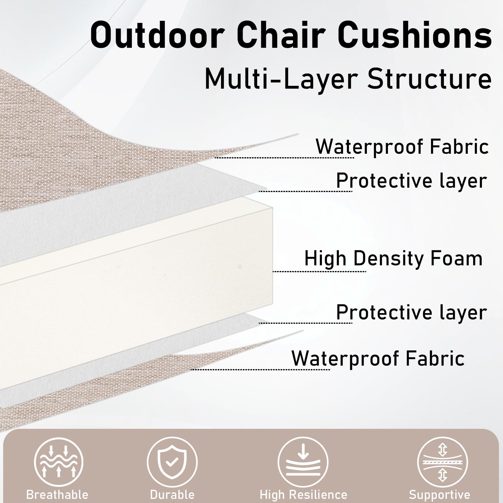Topotdor beige outdoor cushions combine style with practical protection against stains.