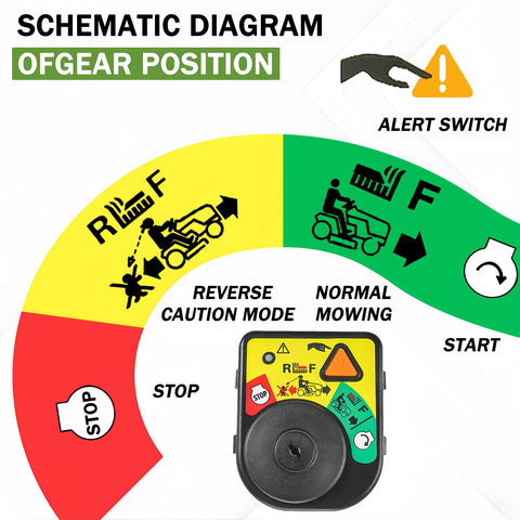 Durable metal shell of the Topvop Auto ignition switch module for lasting reliability.