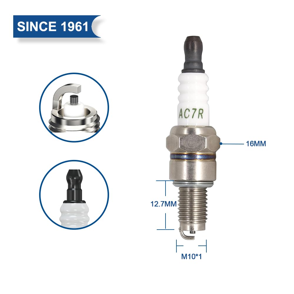 TORCH AC7R thread size M10x1 and reach 12.7 mm ensure a correct fit.