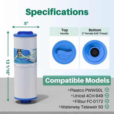 TOREAD 4CH-949 spa filter bottom 2-inch SAE thread for secure fit.