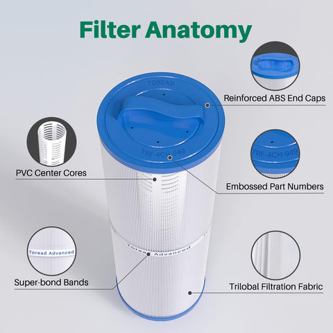 TOREAD 4CH-949 spa filter dimensions for accurate fit.