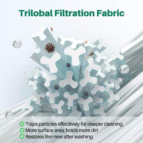 TOREAD easy maintenance rinse releases impurities to near-new condition.