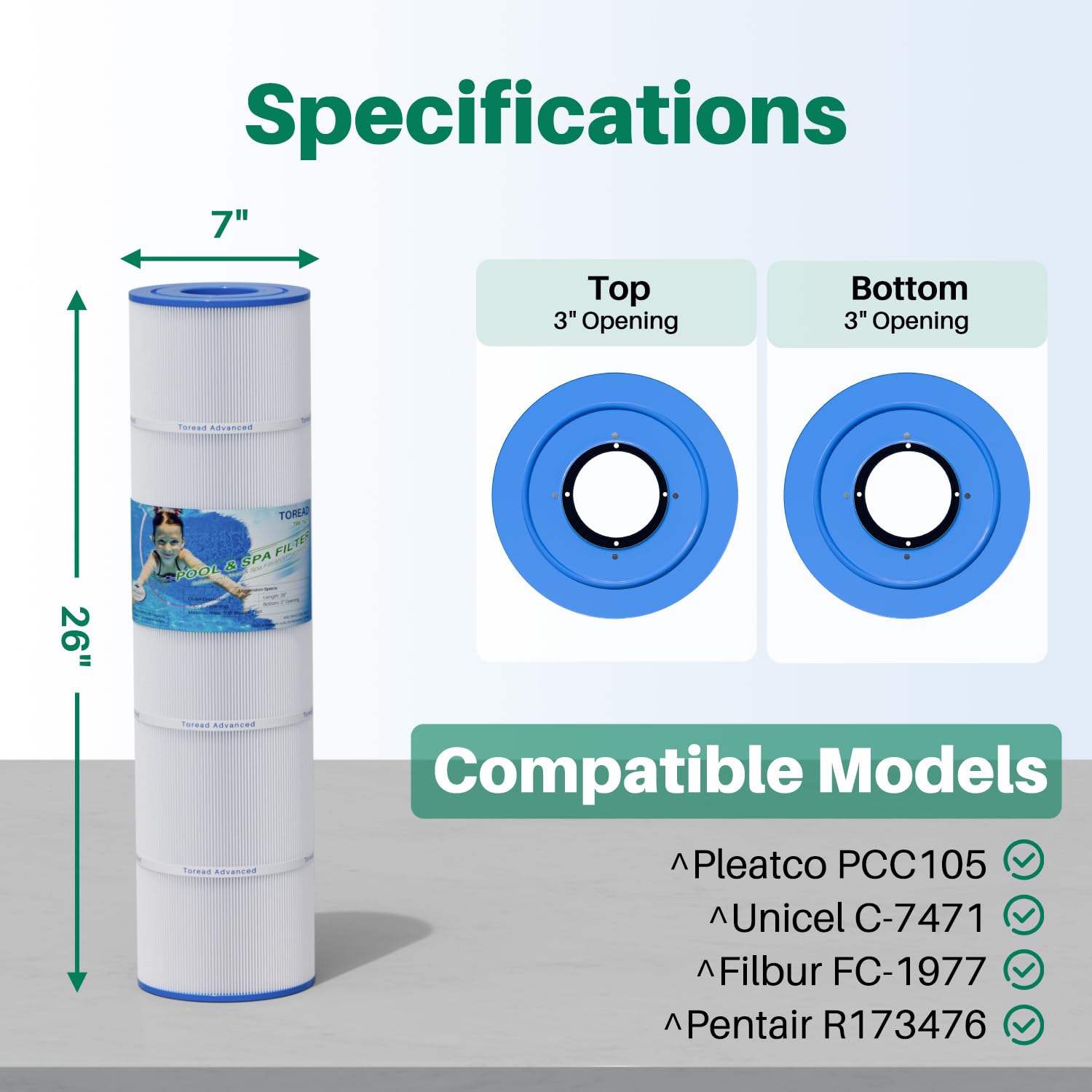 TOREAD filter construction detail emphasizes reinforced structure for durability