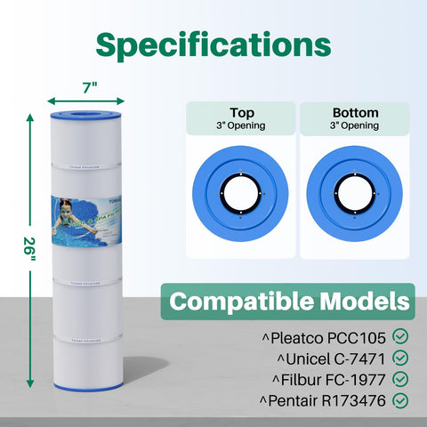 TOREAD filter construction detail emphasizes reinforced structure for durability