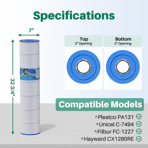 TOREAD PA131 compatibility highlights broad model support for replacement use.