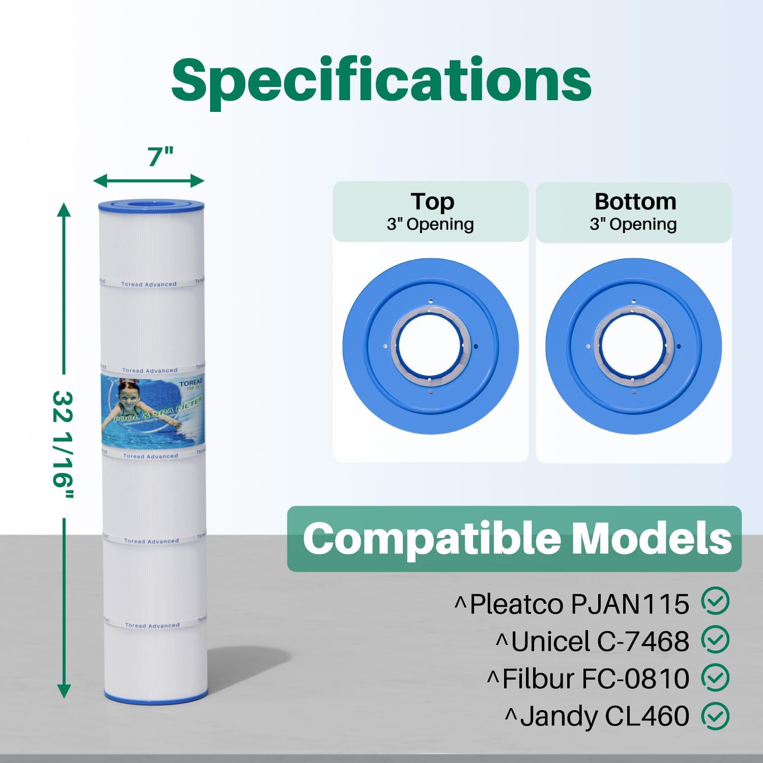 TOREAD PCC130 filter end-caps reinforced for durability in chlorine-rich environments