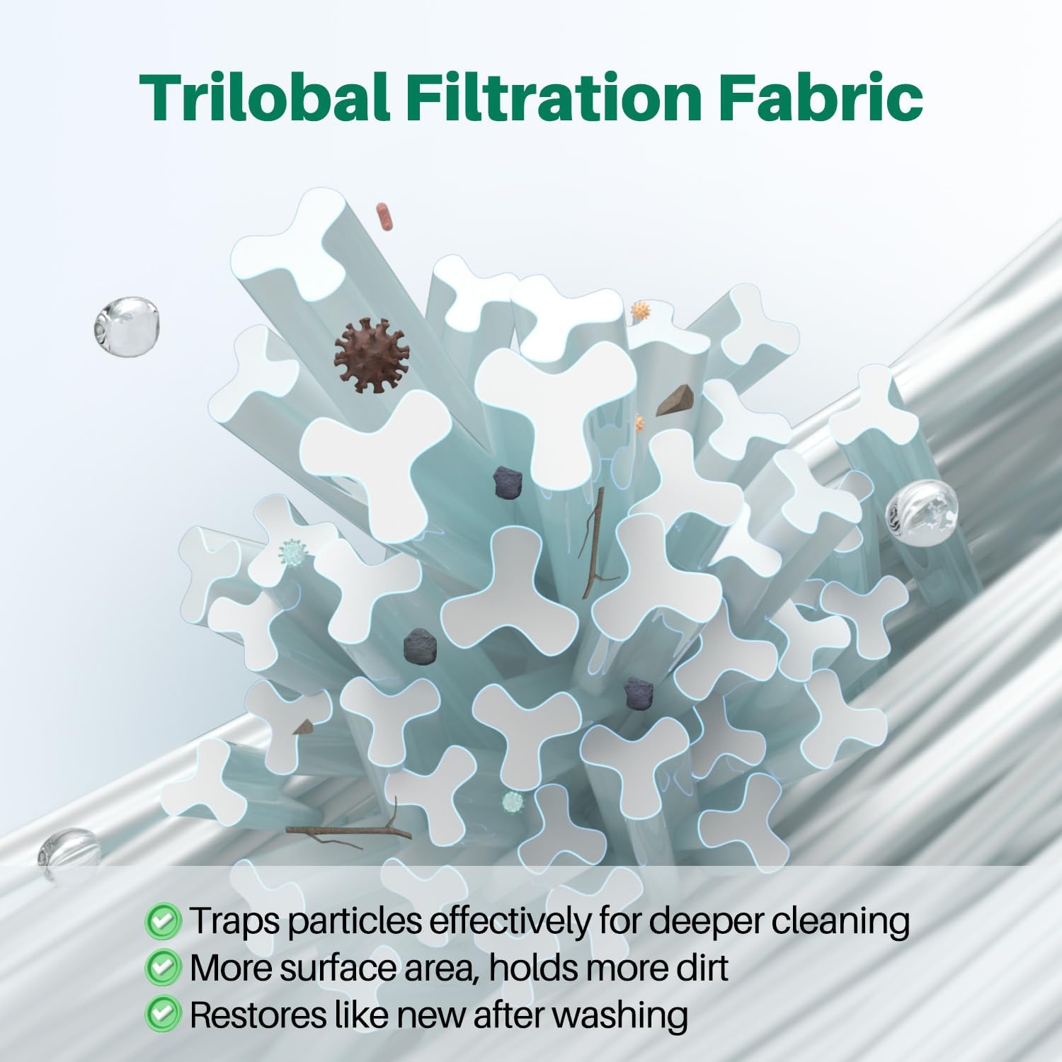 TOREAD PCC80 filter trilobal fabric emphasizes higher filtration capacity.