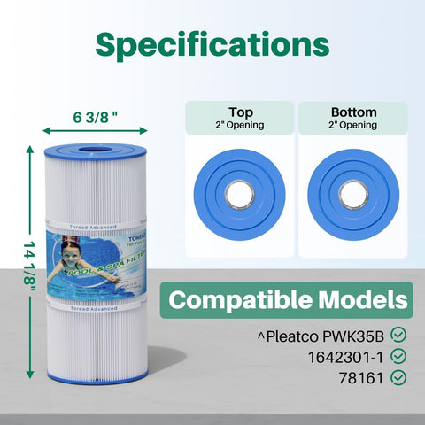 TOREAD PWK35B filter side view illustrating compact, compatible design.