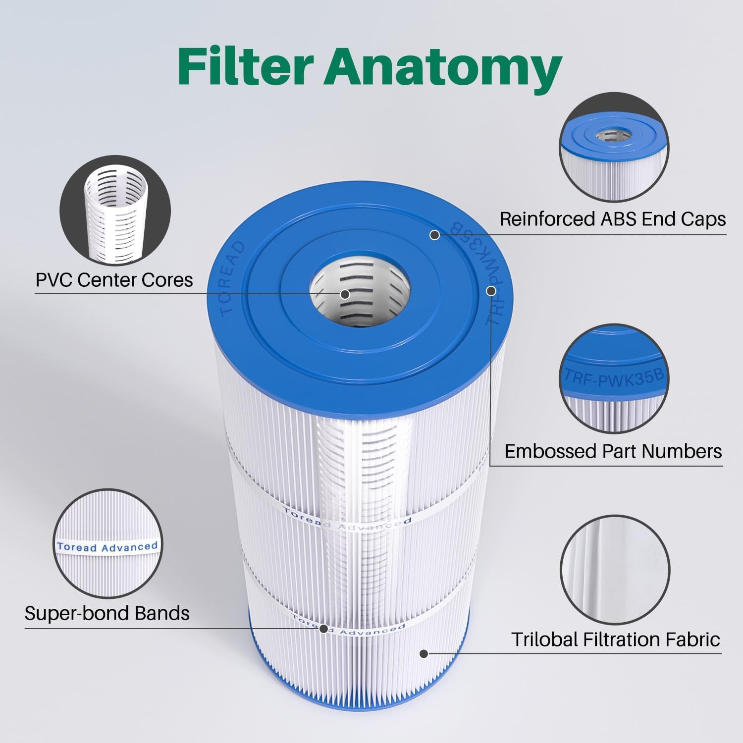 TOREAD PWK35B filtration fabric close-up highlighting debris capture.