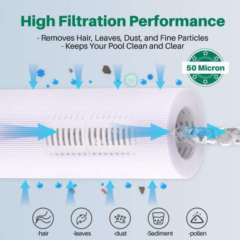 TOREAD PWK35B two-pack unboxing image with replacement filters.
